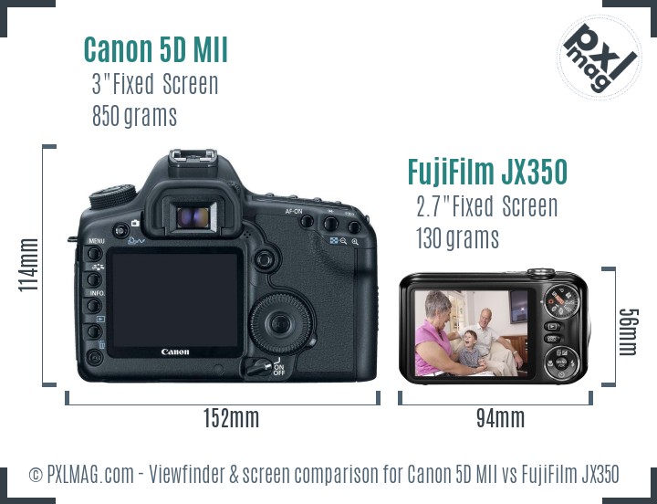 Canon 5D MII vs FujiFilm JX350 Screen and Viewfinder comparison