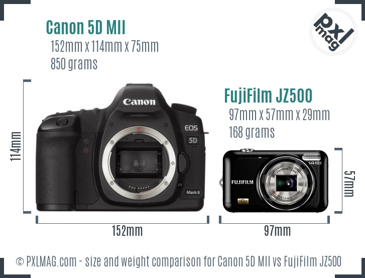 Canon 5D MII vs FujiFilm JZ500 size comparison