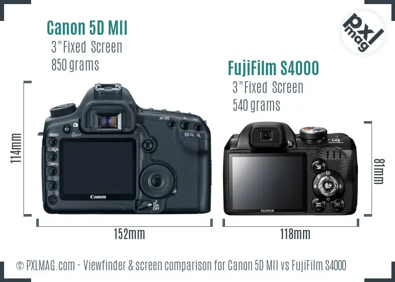 Canon 5D MII vs FujiFilm S4000 Screen and Viewfinder comparison