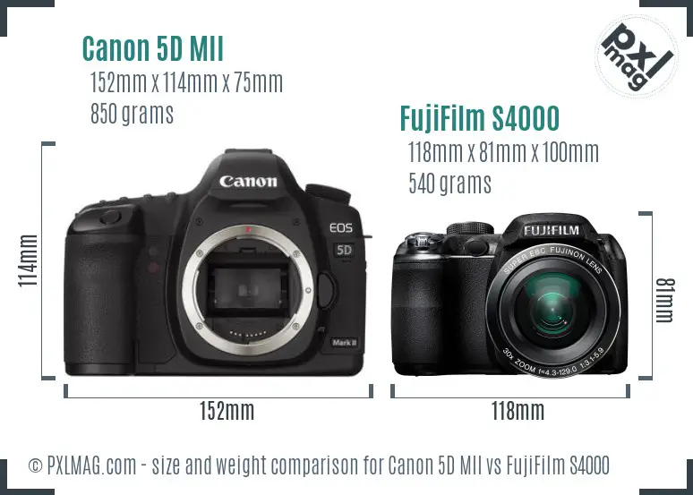 Canon 5D MII vs FujiFilm S4000 size comparison Canon 5D MII vs FujiFilm S4000 size comparison