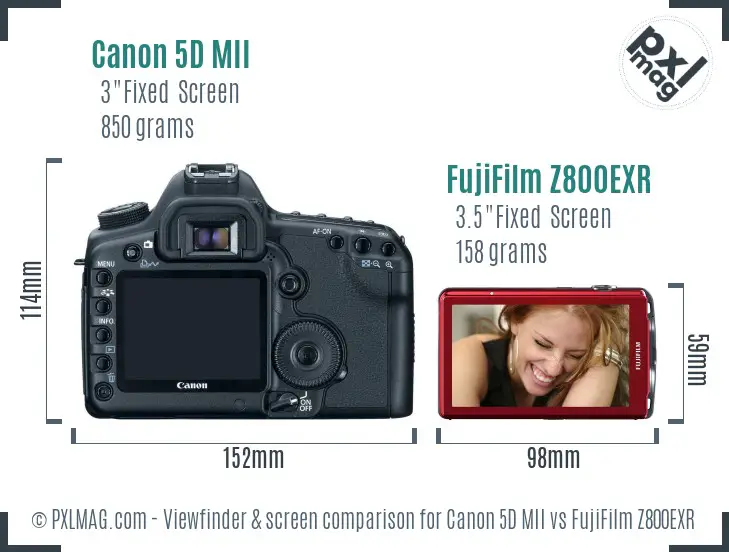 Canon 5D MII vs FujiFilm Z800EXR Screen and Viewfinder comparison