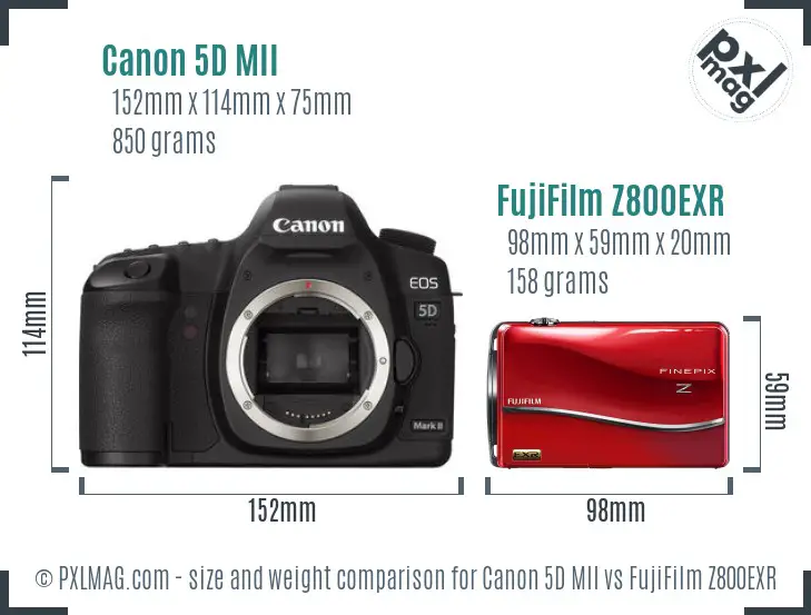 Canon 5D MII vs FujiFilm Z800EXR size comparison
