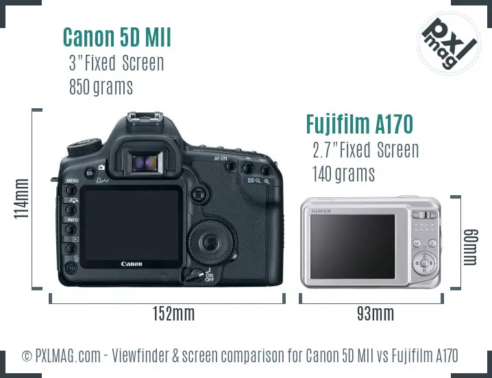 Canon 5D MII vs Fujifilm A170 Screen and Viewfinder comparison