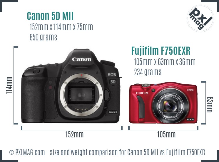 Canon 5D MII vs Fujifilm F750EXR size comparison Canon 5D MII vs Fujifilm F750EXR size comparison