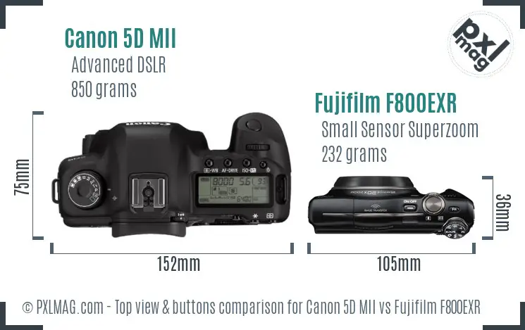 Top view design and control layout comparison