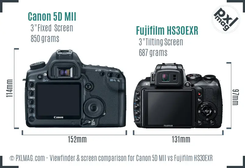 Canon 5D MII vs Fujifilm HS30EXR Screen and Viewfinder comparison