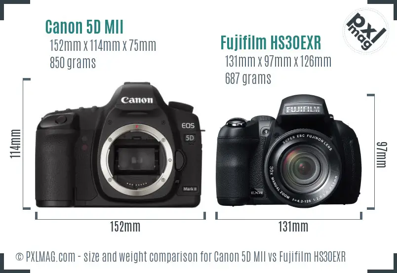 Canon 5D MII vs Fujifilm HS30EXR size comparison
