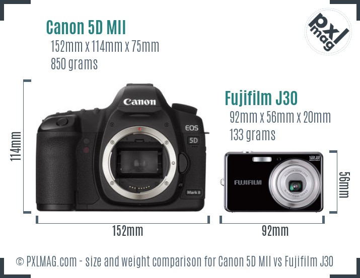 Canon 5D MII vs Fujifilm J30 size comparison