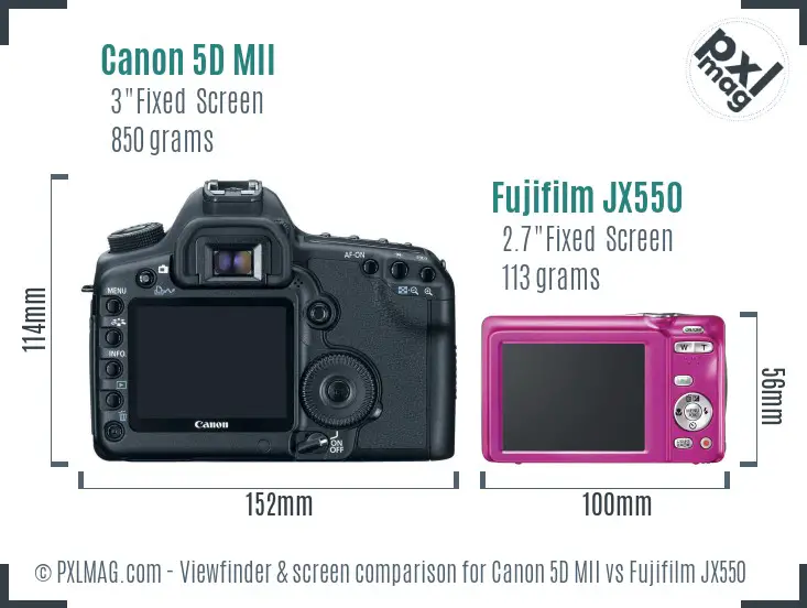 LCD screen and interface comparison