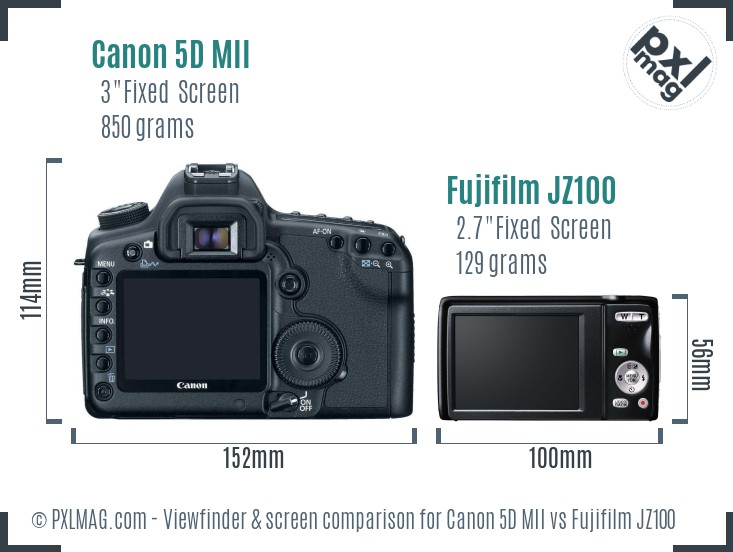 Canon 5D MII vs Fujifilm JZ100 Screen and Viewfinder comparison