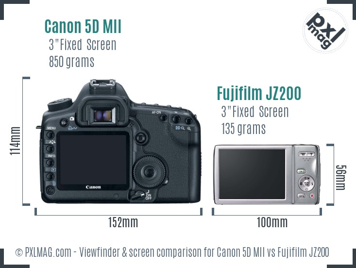 Canon 5D MII vs Fujifilm JZ200 Screen and Viewfinder comparison