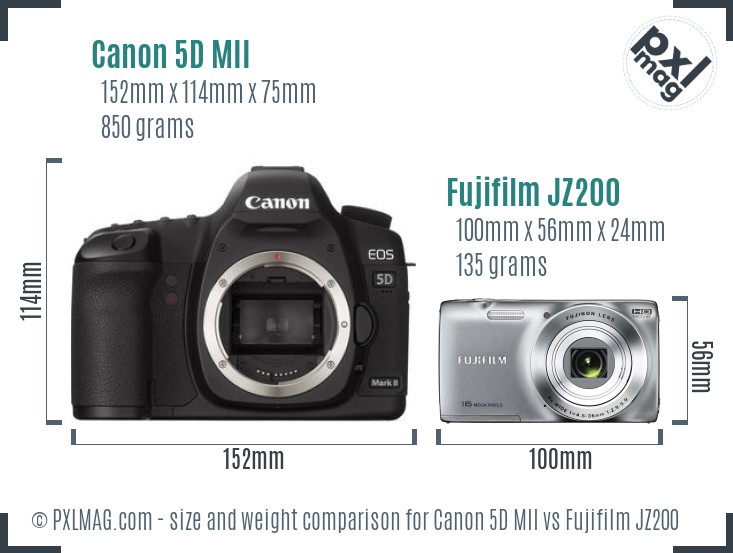 Canon 5D MII vs Fujifilm JZ200 size comparison