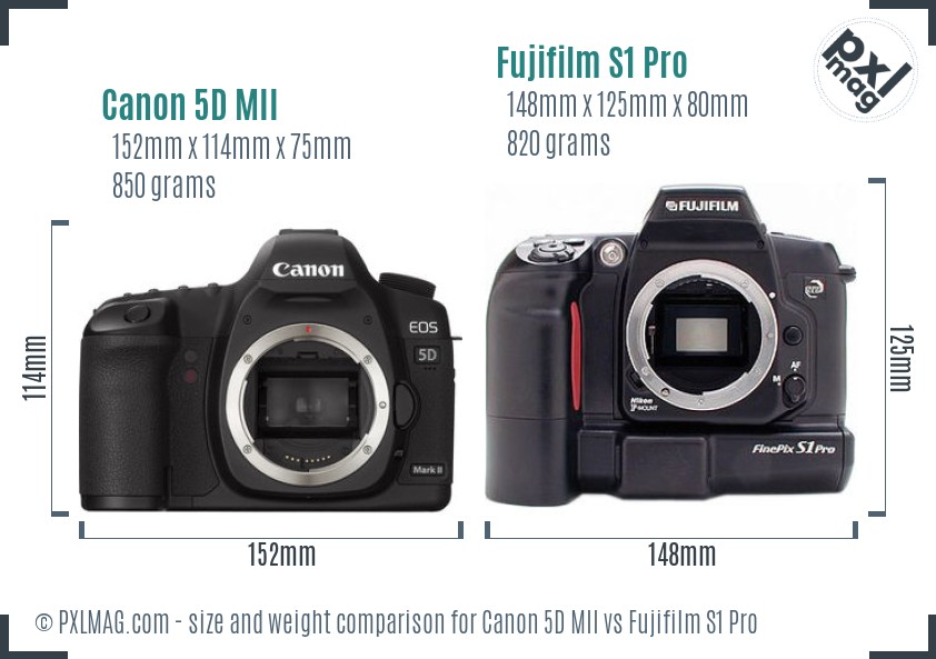Canon 5D MII vs Fujifilm S1 Pro size comparison