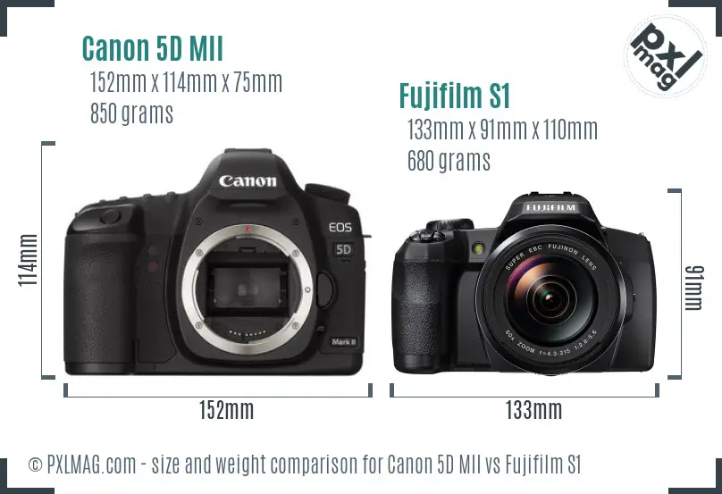 Canon 5D MII vs Fujifilm S1 size comparison
