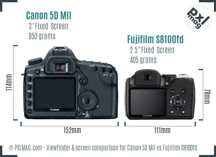 Canon 5D MII vs Fujifilm S8100fd Screen and Viewfinder comparison