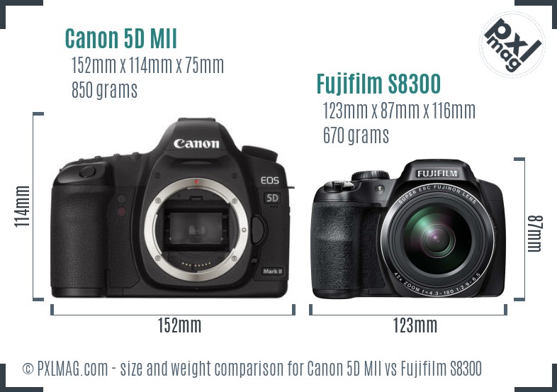 Canon 5D MII vs Fujifilm S8300 size comparison Canon 5D MII vs Fujifilm S8300 size comparison