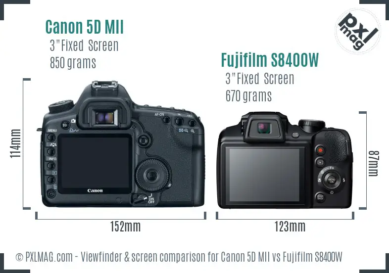 Canon 5D MII vs Fujifilm S8400W Screen and Viewfinder comparison