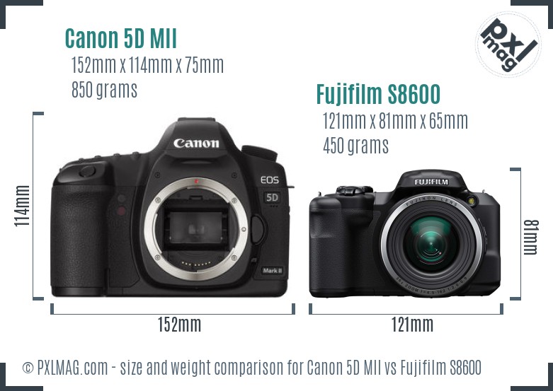 Canon 5D MII vs Fujifilm S8600 size comparison Canon 5D MII vs Fujifilm S8600 size comparison