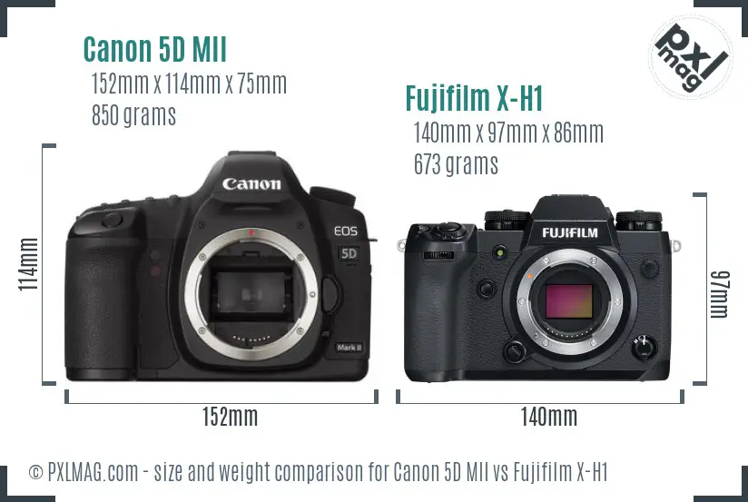 Canon 5D MII vs Fujifilm X-H1 size comparison Canon 5D MII vs Fujifilm X-H1 size comparison