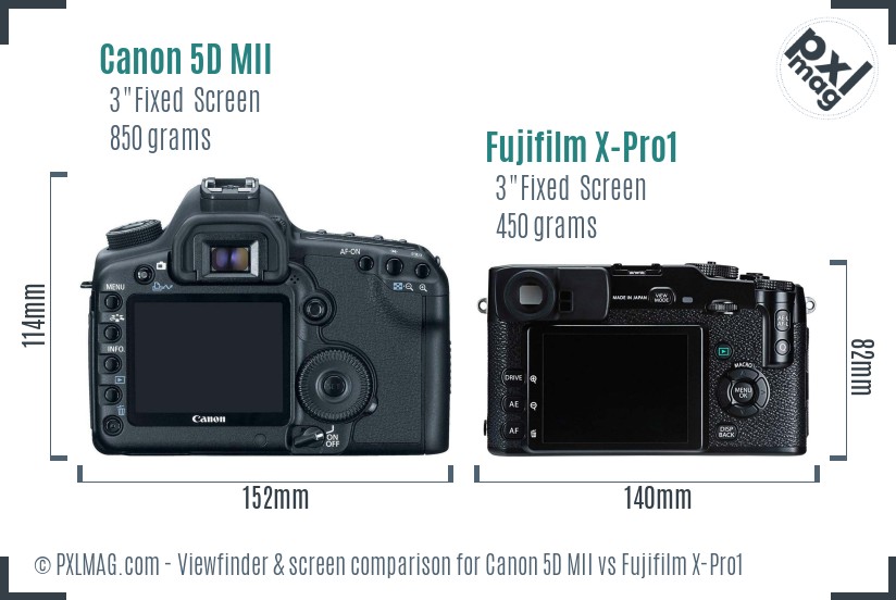 Canon 5D MII vs Fujifilm X-Pro1 Screen and Viewfinder comparison
