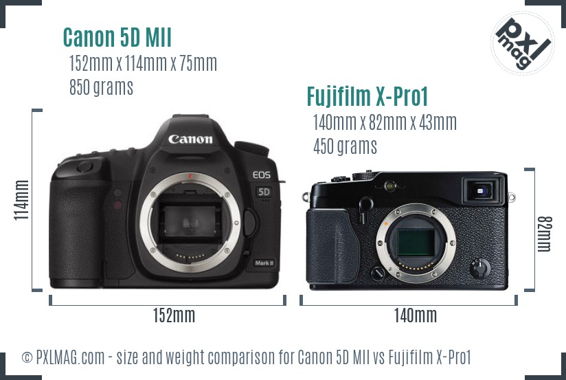Canon 5D MII vs Fujifilm X-Pro1 size comparison