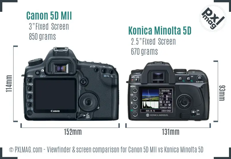 Canon 5D MII vs Konica Minolta 5D Screen and Viewfinder comparison