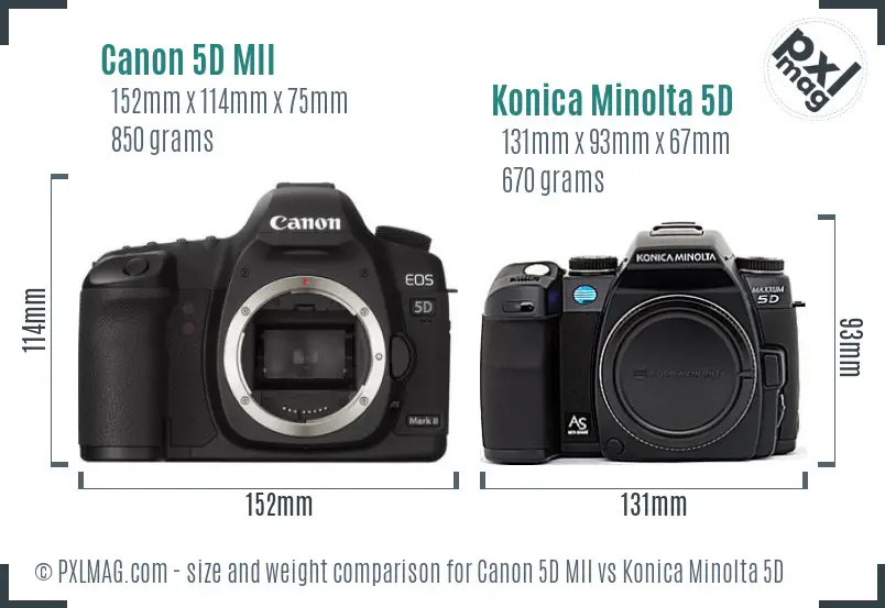 Canon 5D MII vs Konica Minolta 5D size comparison