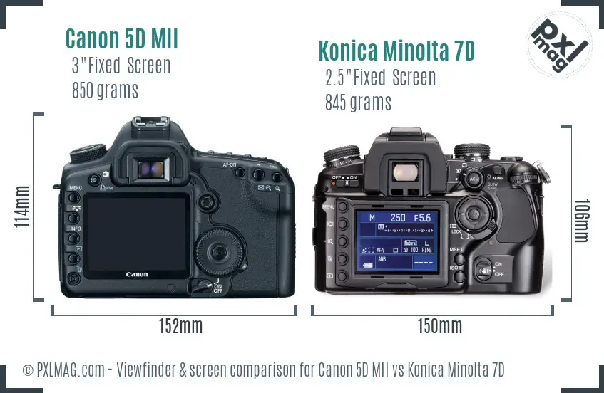 Canon 5D MII vs Konica Minolta 7D Screen and Viewfinder comparison