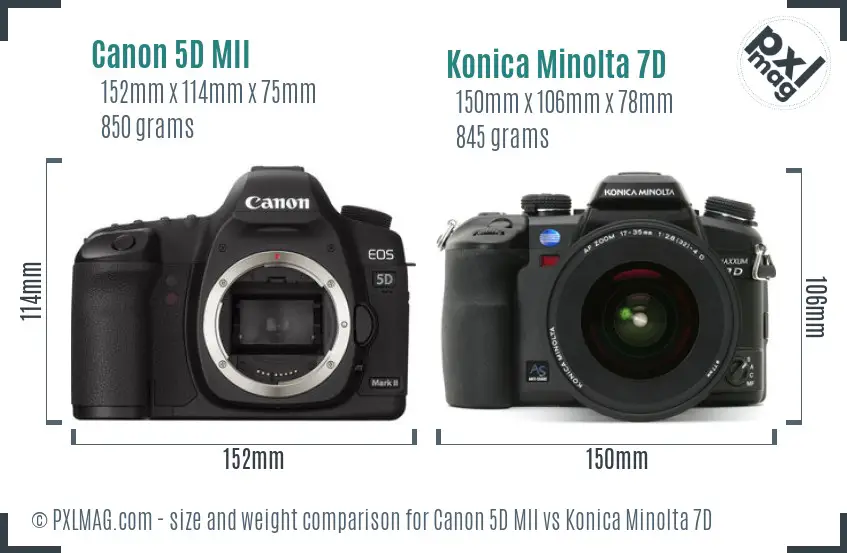 Canon 5D MII vs Konica Minolta 7D size comparison