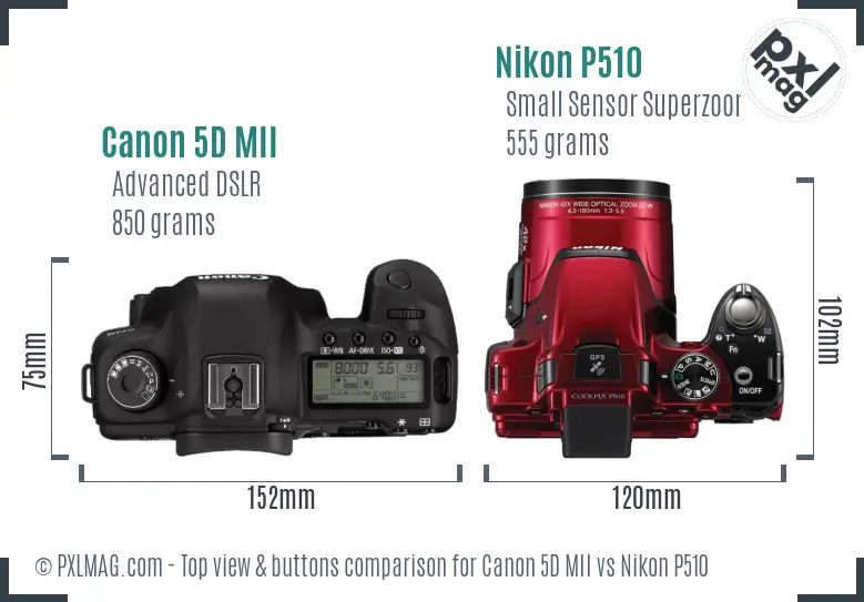 Canon 5D MII vs Nikon P510 top view buttons comparison