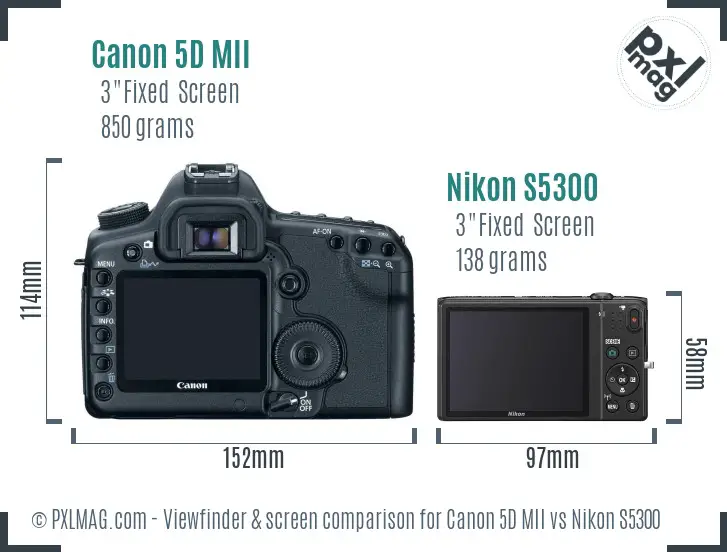 Canon 5D MII vs Nikon S5300 Screen and Viewfinder comparison