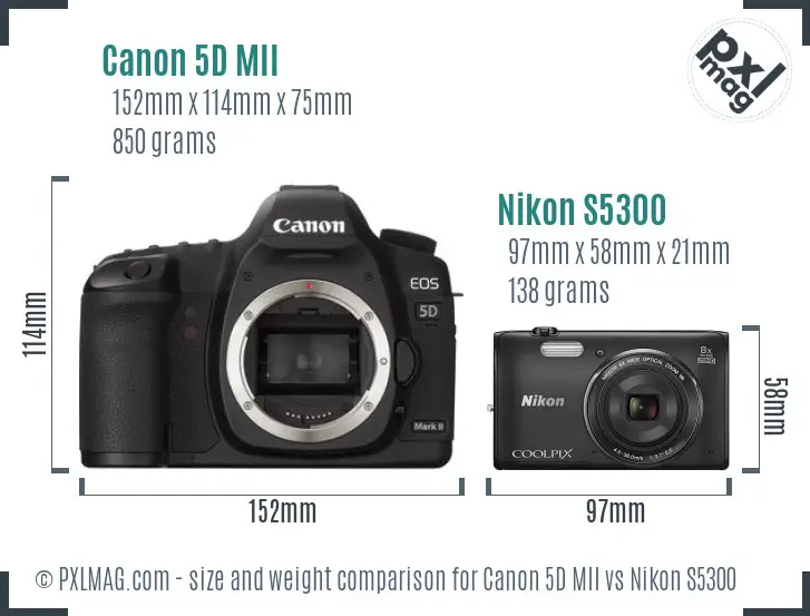 Canon 5D MII vs Nikon S5300 size comparison