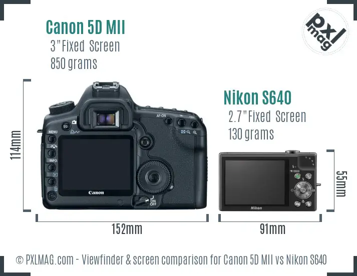 Canon 5D MII vs Nikon S640 Screen and Viewfinder comparison