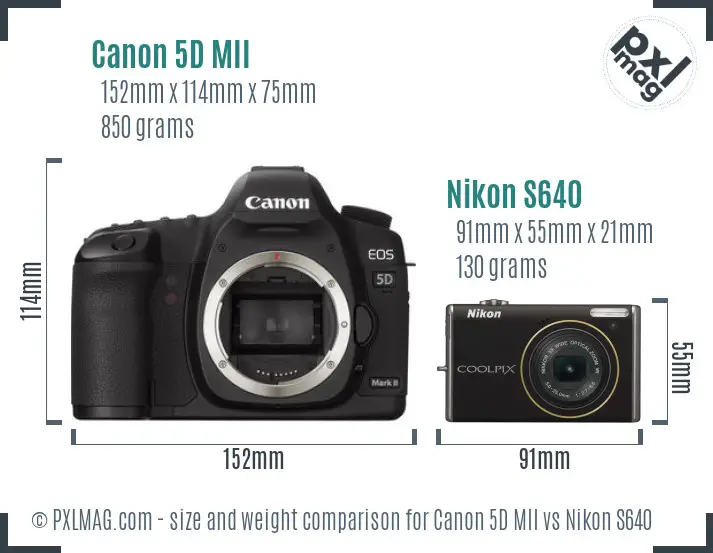 Canon 5D MII vs Nikon S640 size comparison