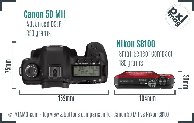 Canon 5D MII vs Nikon S8100 top view buttons comparison