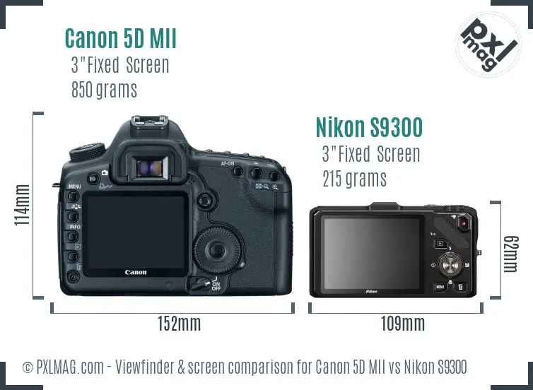 Canon 5D MII vs Nikon S9300 Screen and Viewfinder comparison