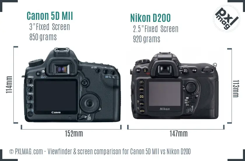 Canon 5D MII vs Nikon D200 Screen and Viewfinder comparison