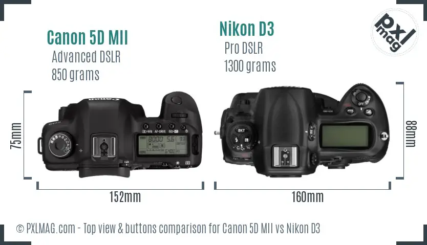 Top view design and control layout comparison