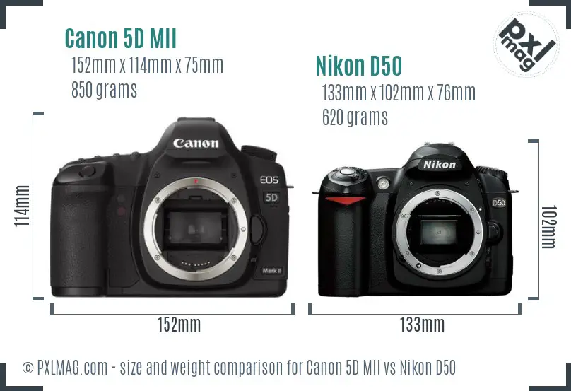 Canon 5D MII vs Nikon D50 size comparison