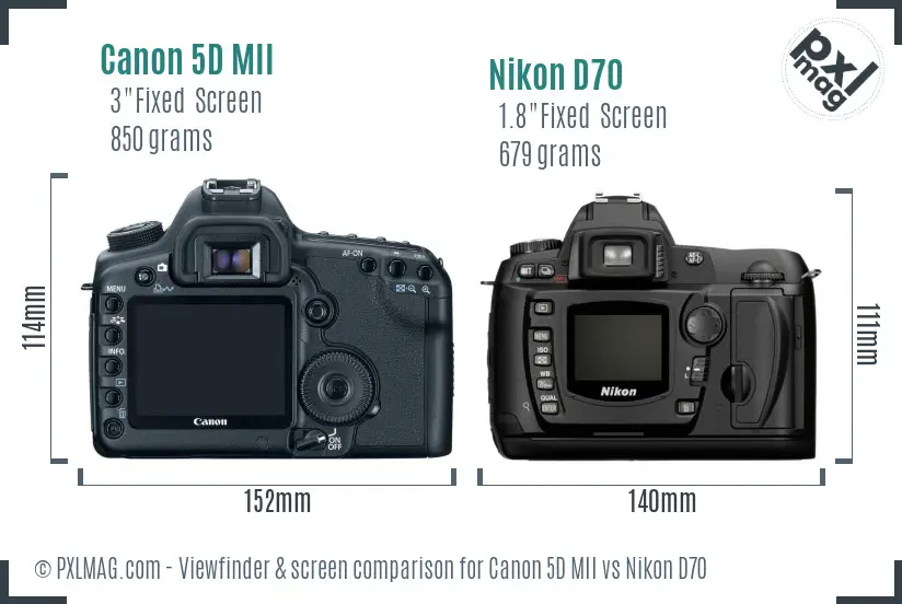 Canon 5D MII vs Nikon D70 Screen and Viewfinder comparison