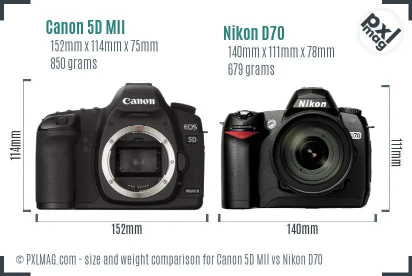 Canon 5D MII vs Nikon D70 size comparison