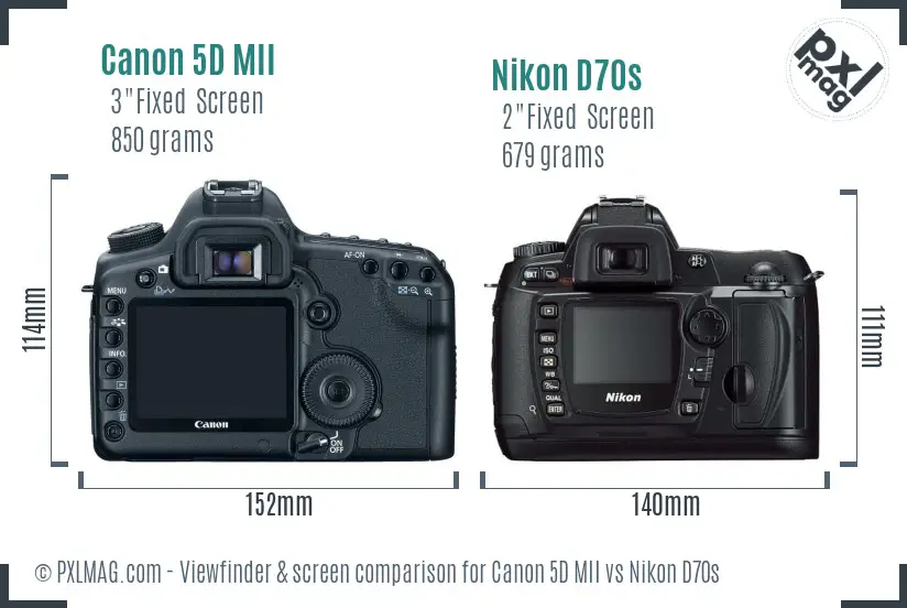 Canon 5D MII vs Nikon D70s Screen and Viewfinder comparison