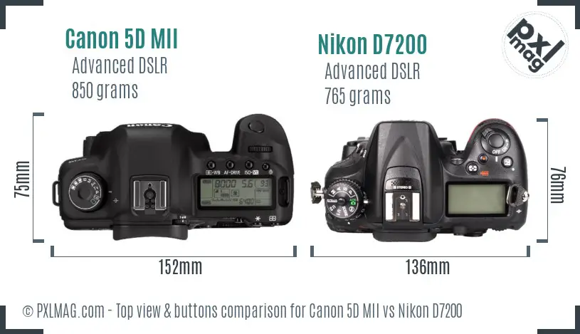 Canon 5D MII vs Nikon D7200 top view buttons comparison