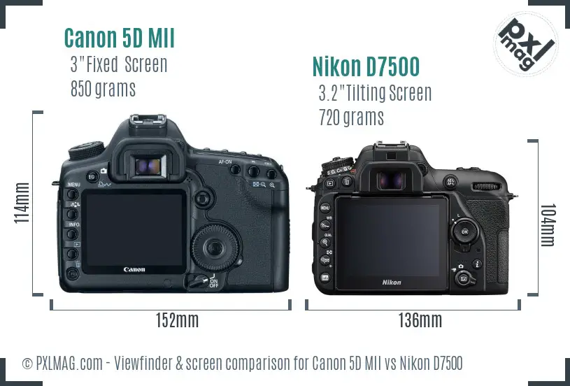 Canon 5D MII vs Nikon D7500 Screen and Viewfinder comparison