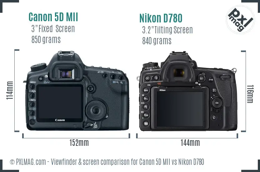 Canon 5D MII vs Nikon D780 Screen and Viewfinder comparison