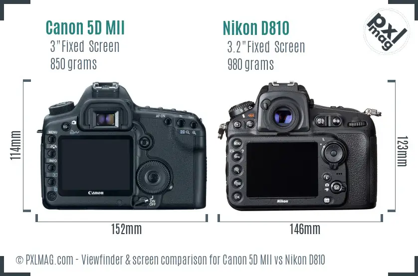 Canon 5D MII vs Nikon D810 Screen and Viewfinder comparison