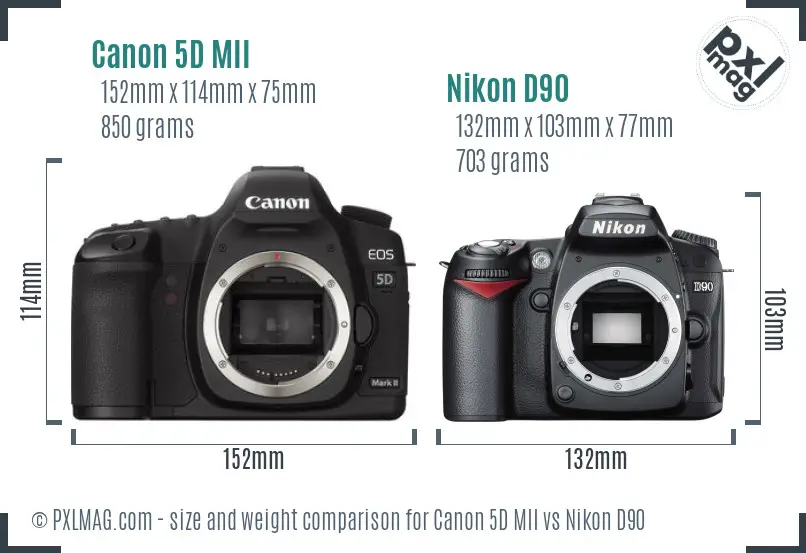 Canon 5D MII vs Nikon D90 size comparison