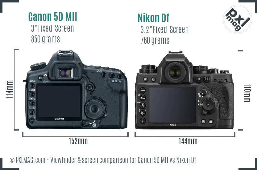 Canon 5D MII vs Nikon Df Screen and Viewfinder comparison