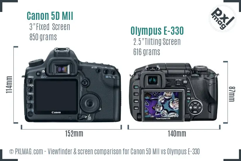 Canon 5D MII vs Olympus E-330 Screen and Viewfinder comparison