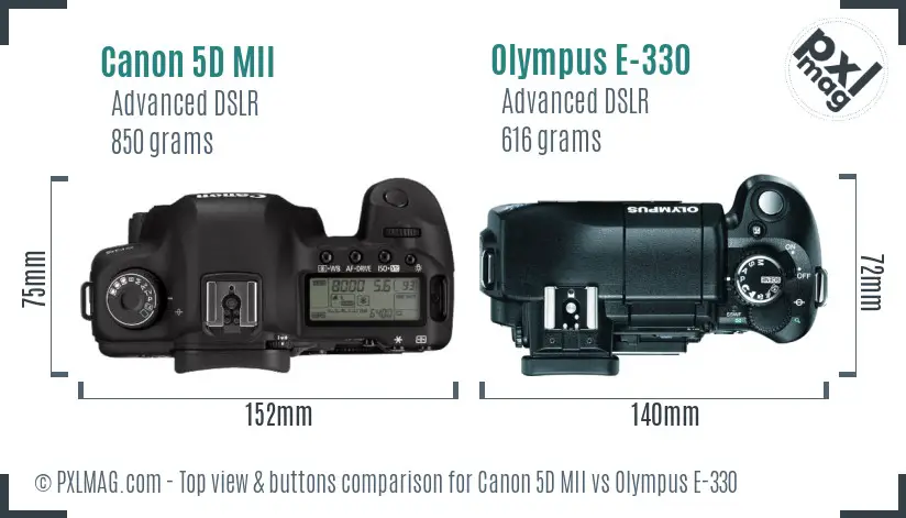 Canon 5D MII vs Olympus E-330 top view buttons comparison